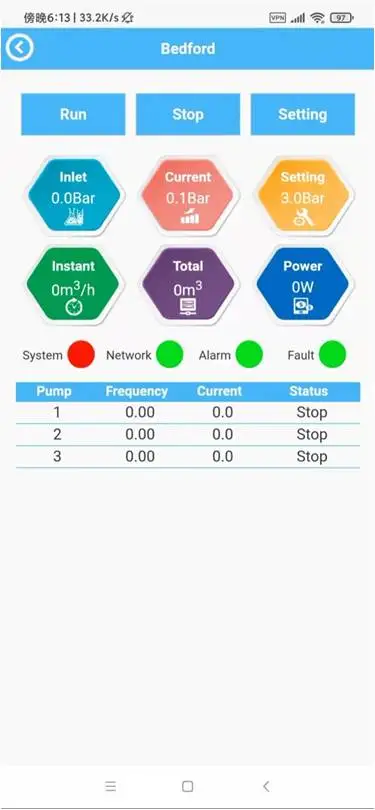 Bedford  15kw 380V 50/60Hz pump controller three phase frequency converter motor inverter For Water Pump Control System