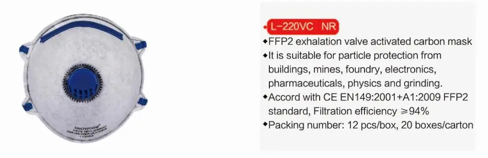 Niosh Approved Disposable Dust FFP2 Safety Nose Mask N95 Particulate Respirator