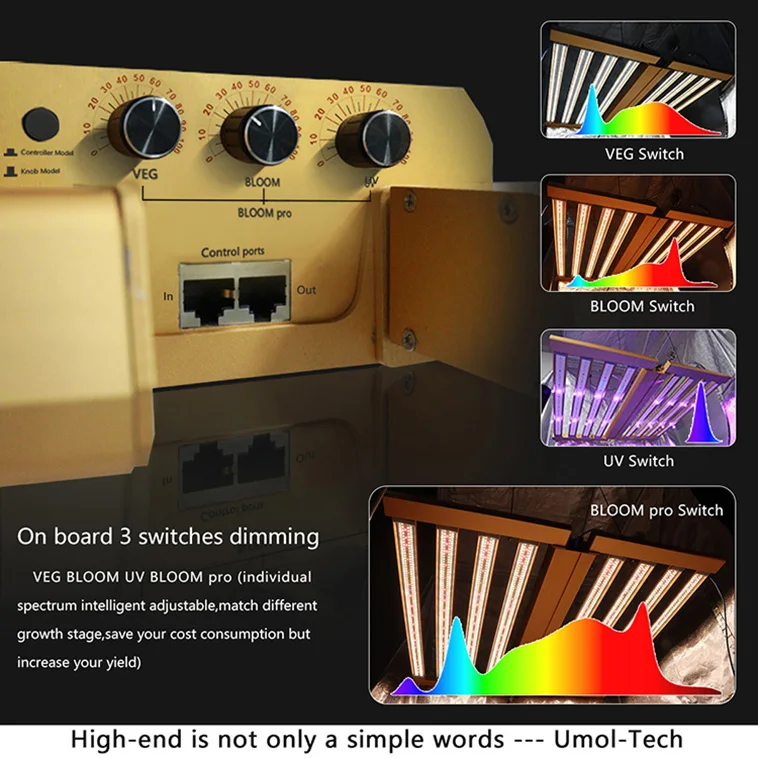 Umolol space saving 5 years warranty Strict quality inspection Stable quality longer life span farm led vertical grow light