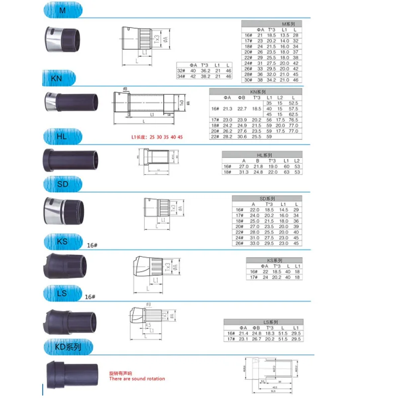 Booney IPS Multi Colors diy spinning fishing rod building components reel seats