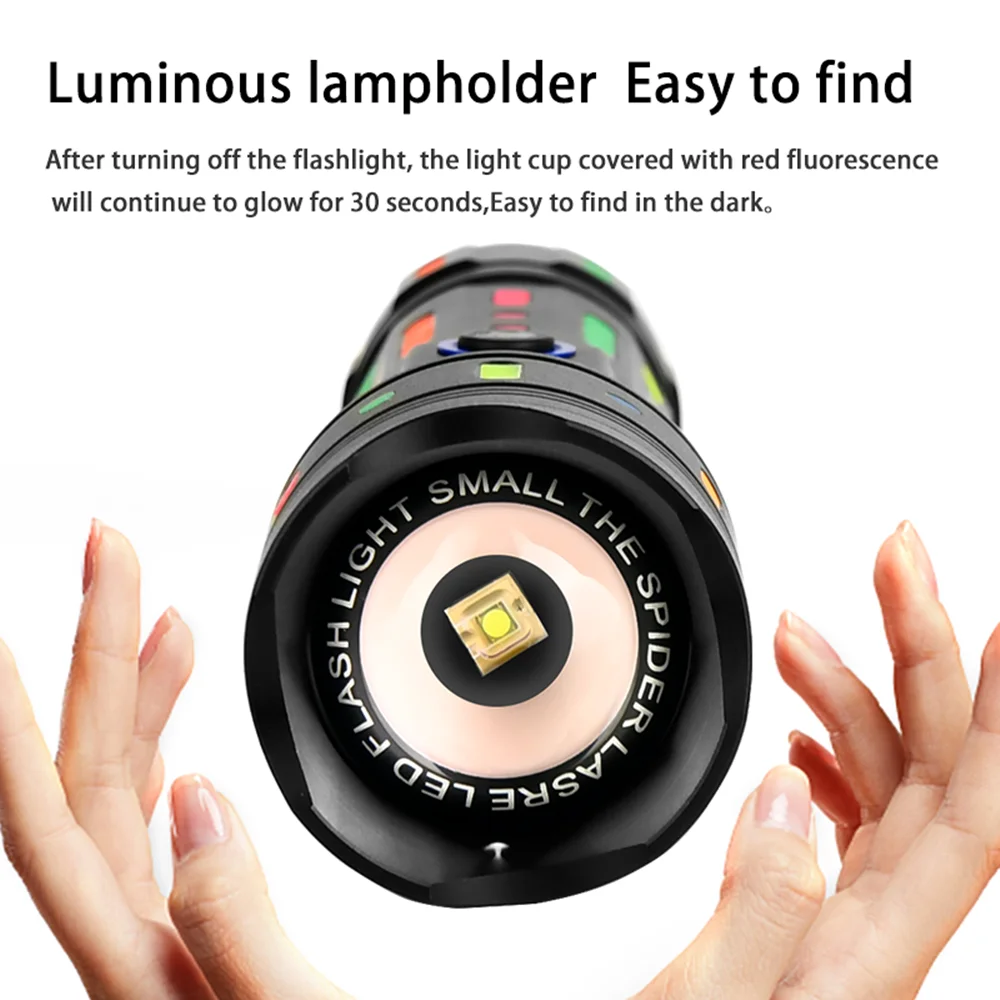 Helius High Quality New Super Bright High Power Long Distance Fluorescent Film Power Indicator Rechargeable LED Flashlight