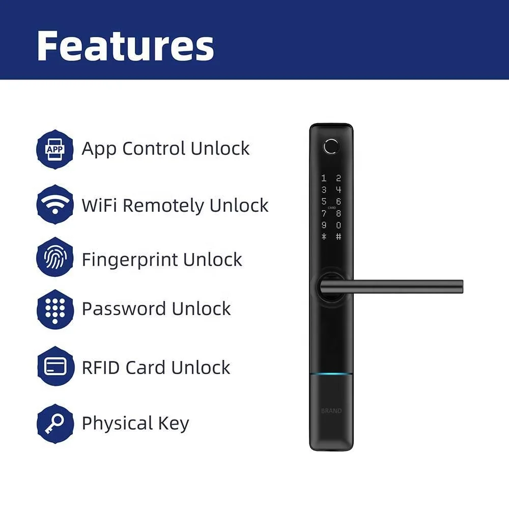 Wholesale Turkey Door Lock Union Keycard Door Lock Systems Locks For Hotel