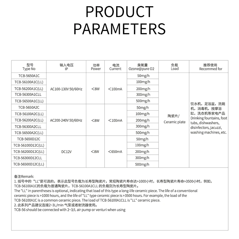 Hot Selling water treatment  ozone generator for washing machines home appliances