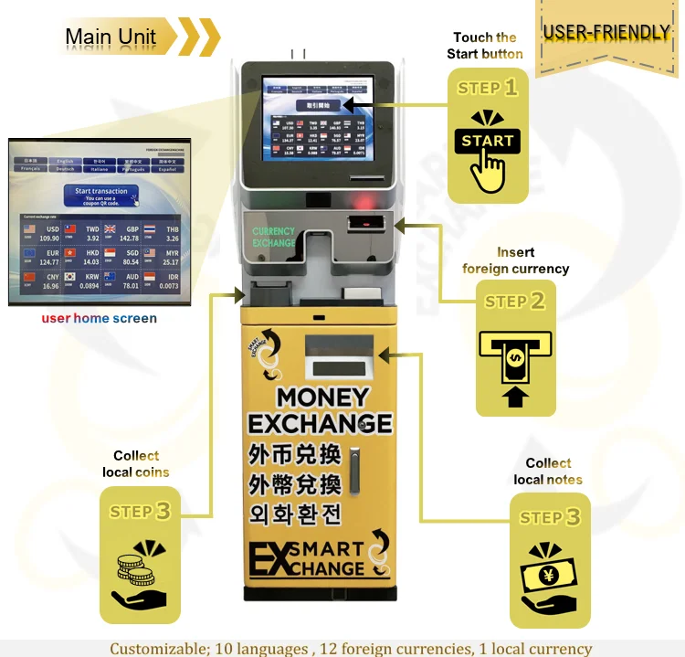 Automatic currency exchange machine exchange usd to rmb dollar commercial service equipment