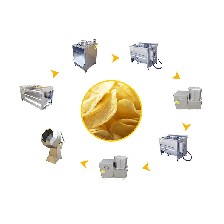 Factory Customized Commercial Fully Automatic Fried Potato Chips Making Machine Line Frozen French Fries Production Line