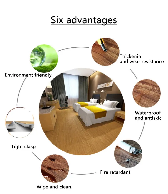 Customized Wood Grain Waterproof Luxury Wear Resistant  Plastic Vinyl Click Unilin PVC Spc Floor