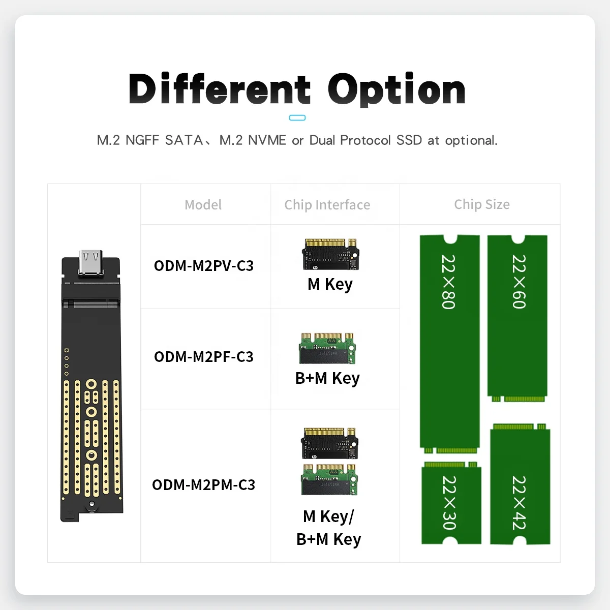 ORICO Aluminum Alloy M.2 to Micro USB High-speed SATA B-Key Hard Drive SSD Enclosure M2POV-C3