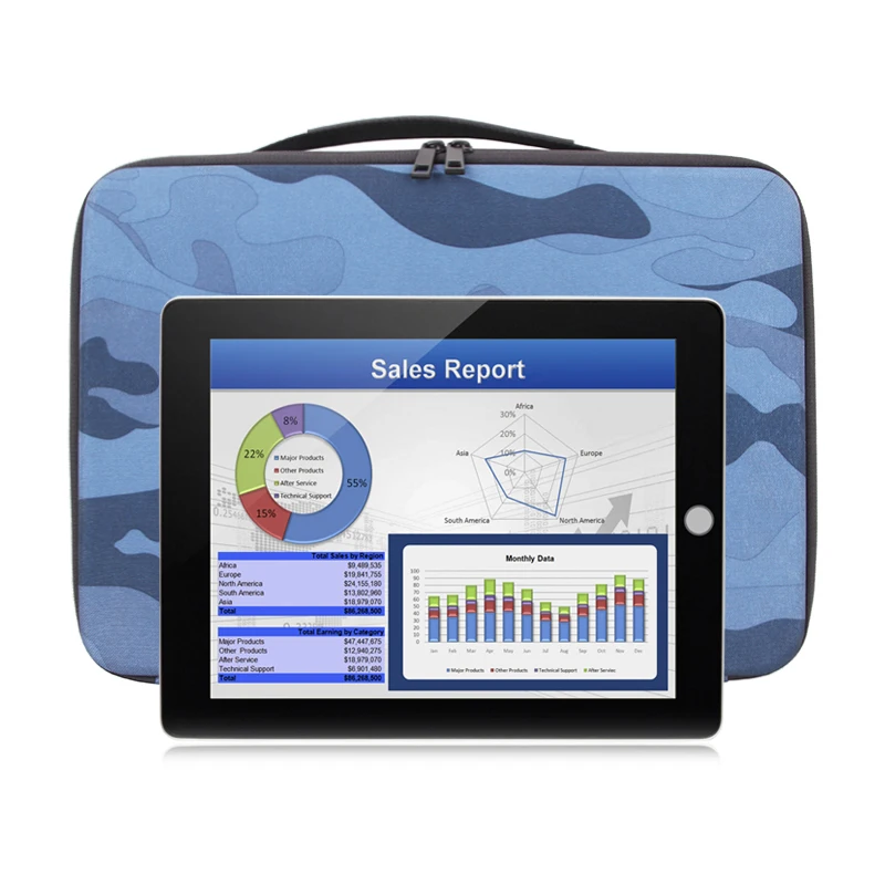 Custom New Protective Blue Camouflage Hand Zipper Eva Portable Computer Bag Hard Shell Leather Laptop Sleeve Carrying Case Cover