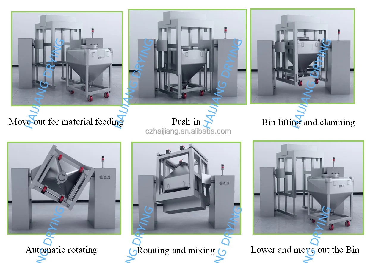 Customized HZD Type Automatic Lifting Hopper Mixer IBC Bin Blender System Powder Granule Mixing Machine