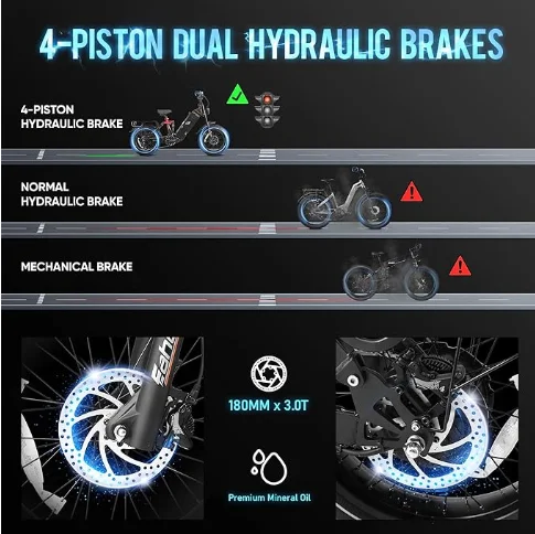 Eahora Juliet 2024 New 1700w 52v 60ah 120n-M Torque Sensor Motor Electric City Bike Bicycle Ebike 50km/H Max Speed