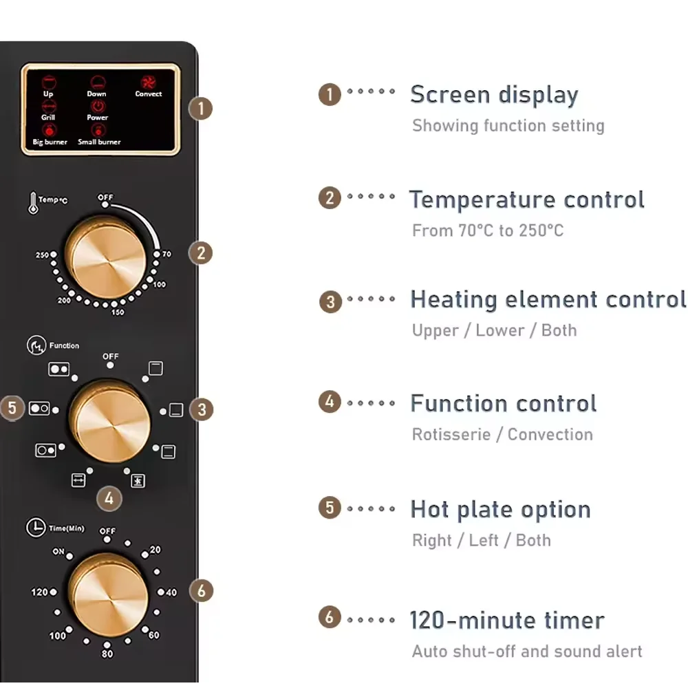 Manufacturer Stainless Steel Electric Toaster Oven Convection Ovens 21L to 150L Multifunction LED Display Electric Ovens