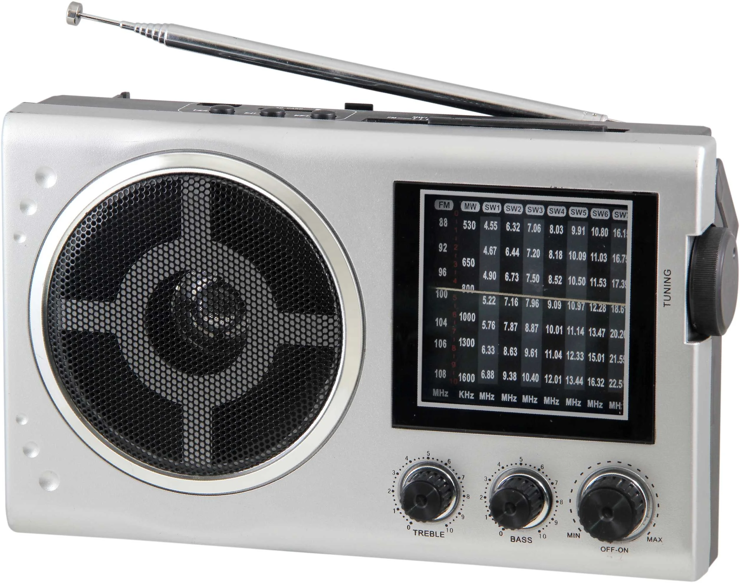 FM/MW/SW1-7 9 band receiver    radio