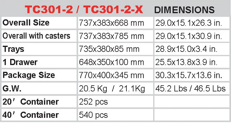 Torin TC301-2-TC301-2-X Rolling Metal Tool Trolley Car Repair Garage Hand Tool Storage Cabinet