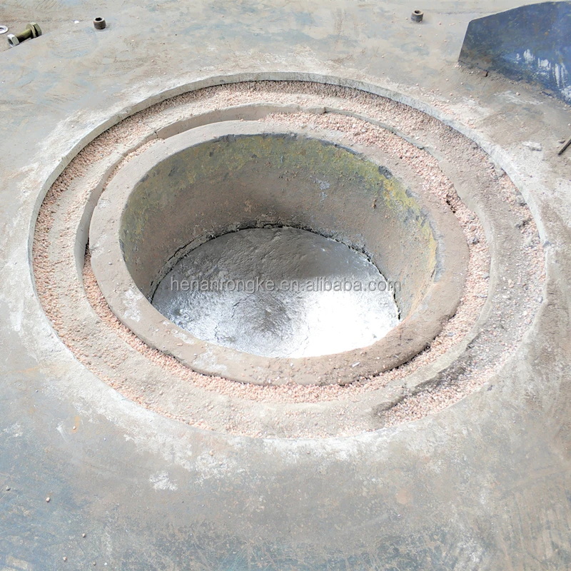 Двухчастотная Трехфазная Электромагнитная индукционная плавильная печь с перемешиванием