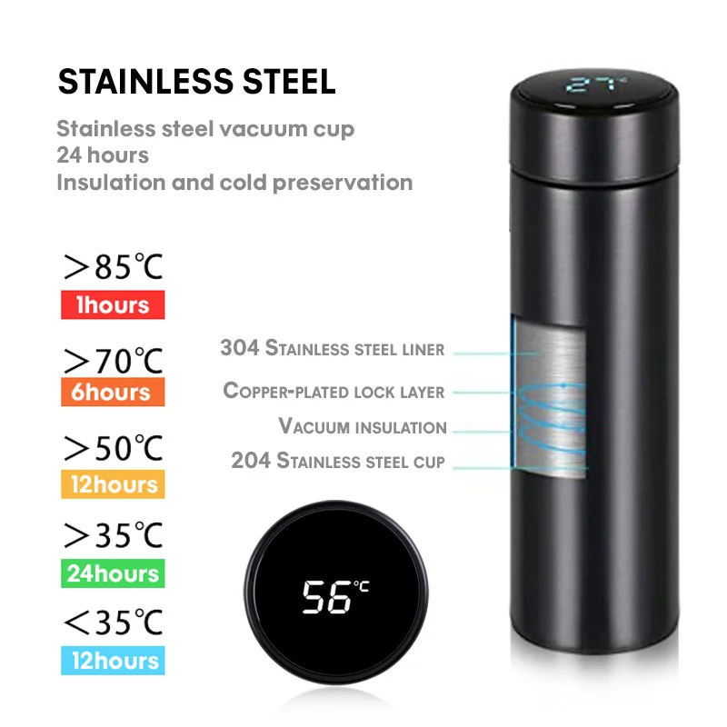 Ready To Ship Custom Logo Insulated Stainless Steel LED Digital Temperature Display Smart Water Bottle