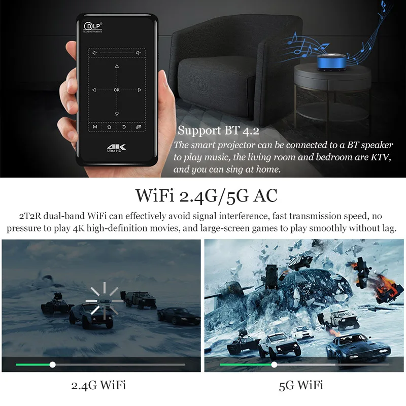 DLP P09-II умный мини-проектор с разрешением 4K Android 9 0 Full HD Wi-Fi BT портативный мобильный Карманный видео фильм смартфон 1080P 3D