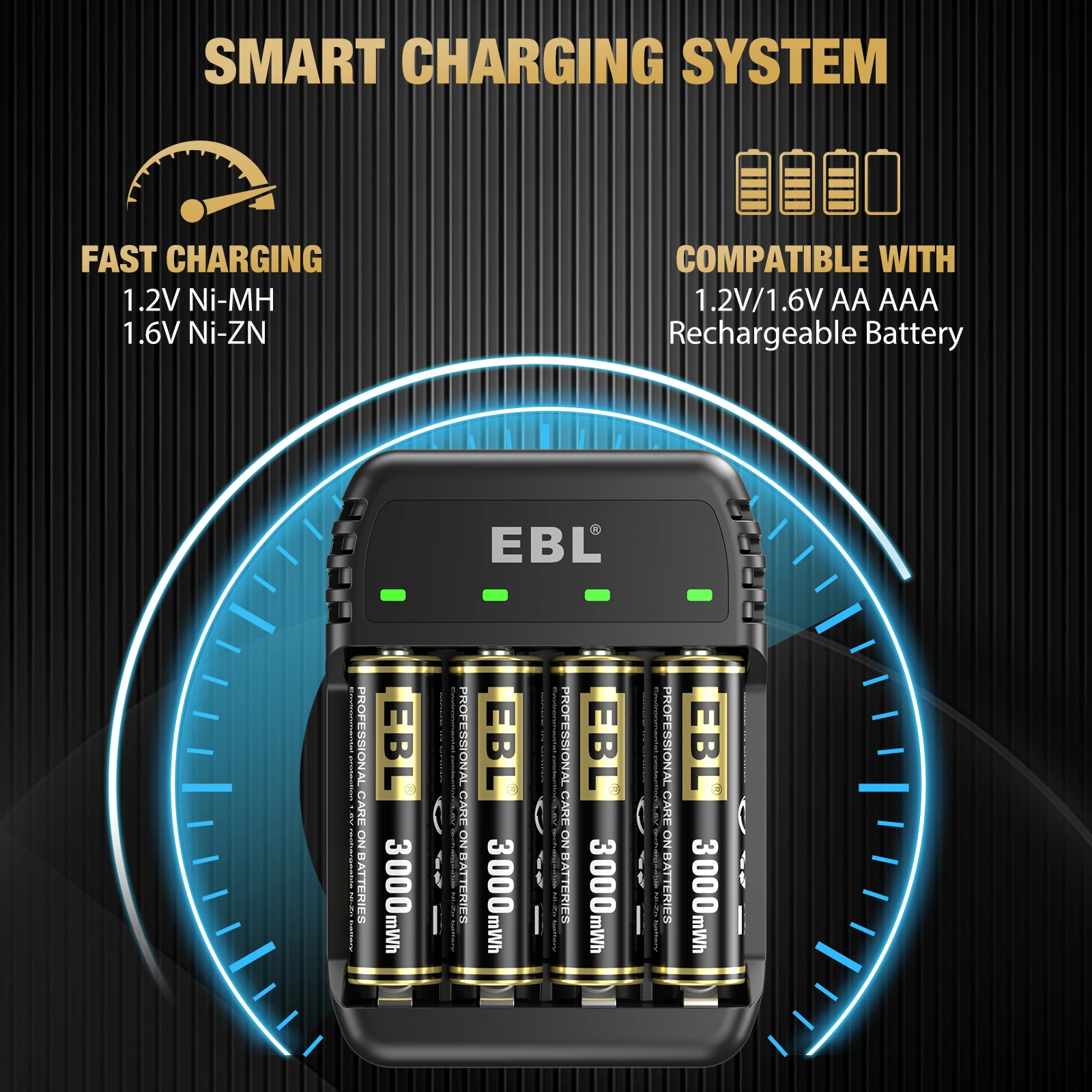 EBL Rechargeable AA Batteries 4 Pack 1.6V Double A Ni-Zn 3000mWh With 4 Bay Ni Zn/Ni MH AAA Battery Charger