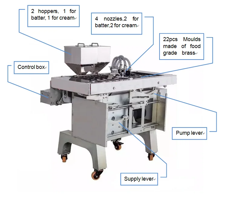 Fully automatic electric different shape fish walnut taiyaki waffle maker manju fun cake machine automatic cake baking machine