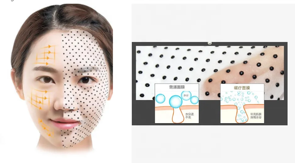Black Magnetic Facial Sheet Mask Functional Fabric Face Mask Paper Biological Magnetic Dry Facial Mask Sheet