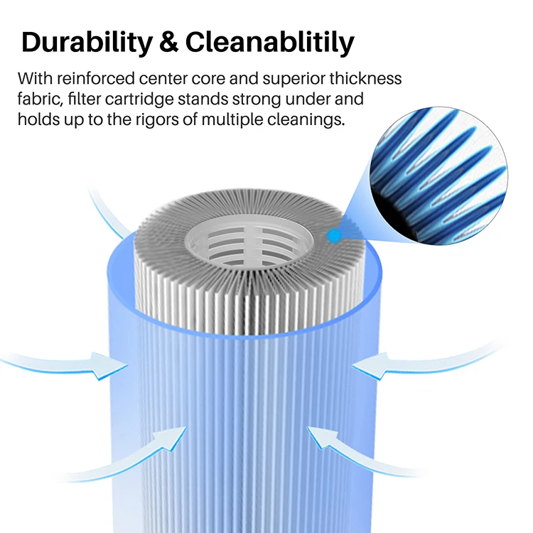 Manufacturer Supply Using High Quality Material for Advanced Trilobal Fabric Fits  Inflatable  Water Swimming Pool Filter System