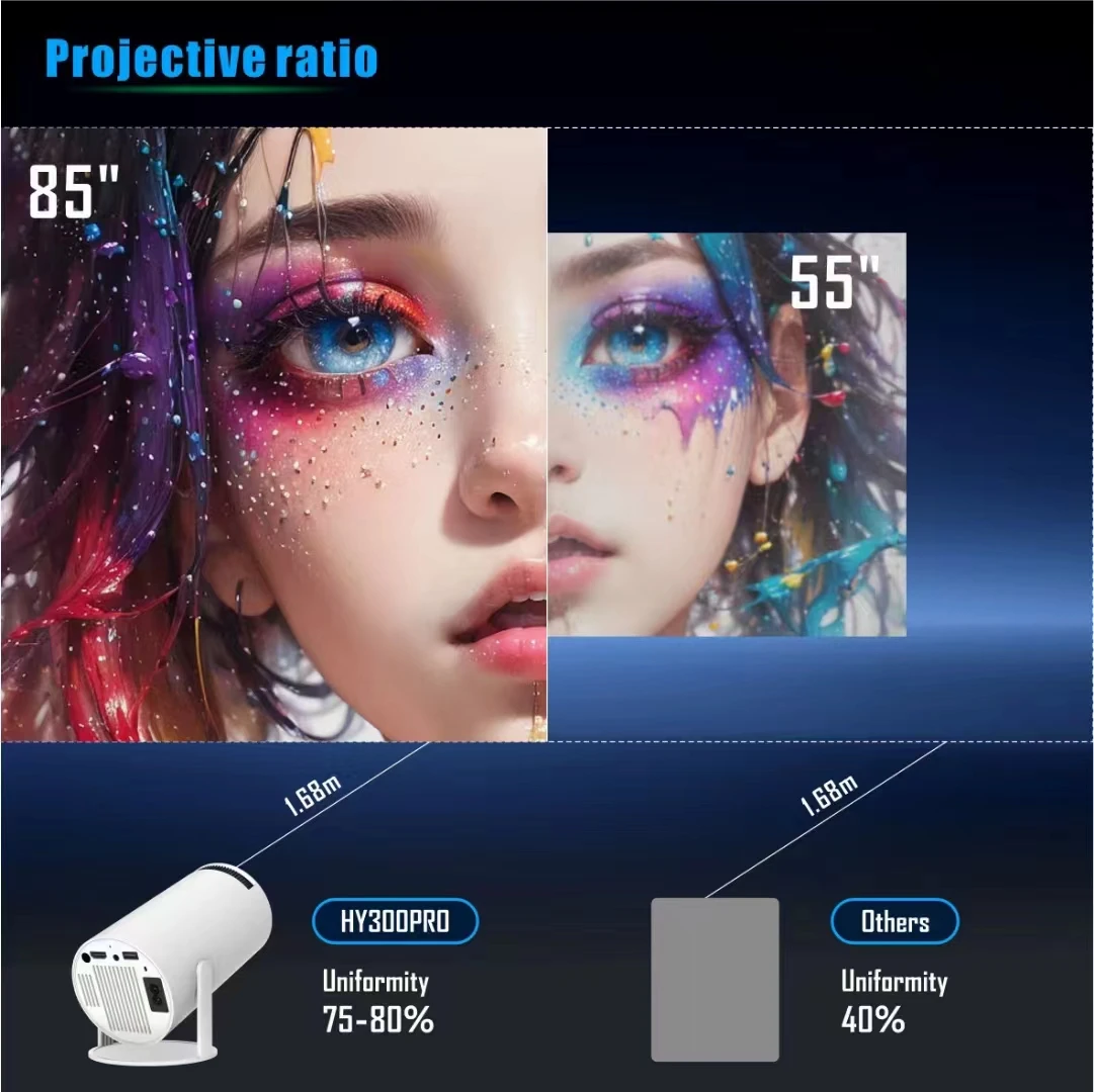HY300 Pro 3D умный проектор лидер продаж Full Hd Android Dlp Proyector 11 4k Wi-Fi 500g LED