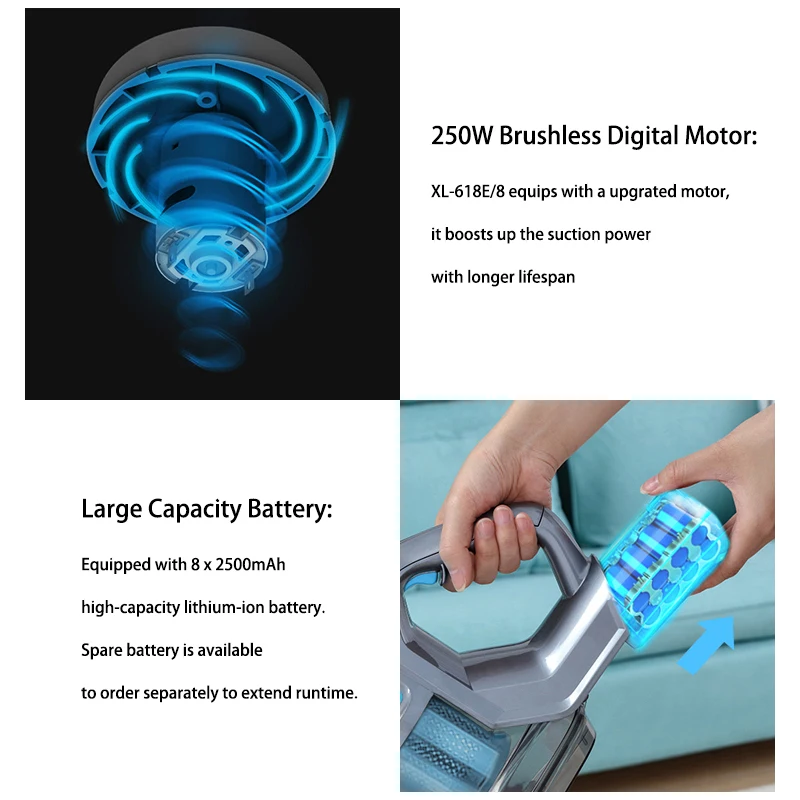 Shiny XL-618E/8 Bagless Vacuum clenaer Cyclone Hepa Filter For Home Carpet  Dust Collector