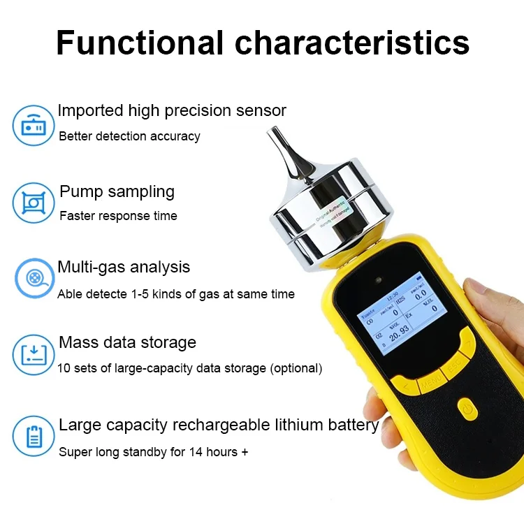 SKZ1050-NH3 портативный газоанализатор N2 для измерения газа фермы станция жидкого аммиака Многодиапазонная опция