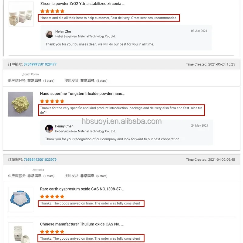 99.99% high purity nano-alumina powder nano-scale new material Al2O3 powder