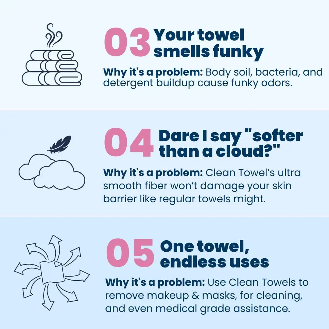 Cosmetic Spa Salon Biodegradable Disposable Clinically Tested Face Towelette Dry Towel Disposable Towel For Sensitive Skin Face