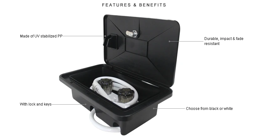 caravan shower system