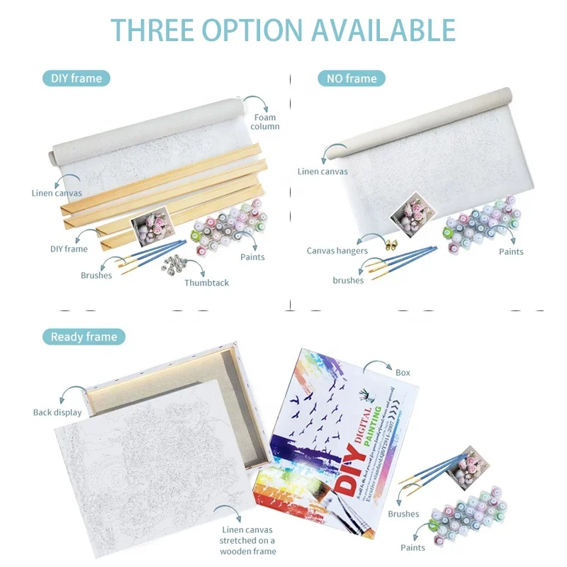 Dropshipping Factory Diy Paint by Numbers Malen nach Zahlen Custom Canvas Painting by Numbers for Adults Home Decoration