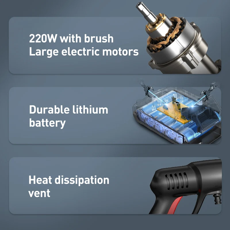 High Pressure Cleaning Water Gun Wireless Rechargeable Car Wash Water Gun Electric Spray Gun