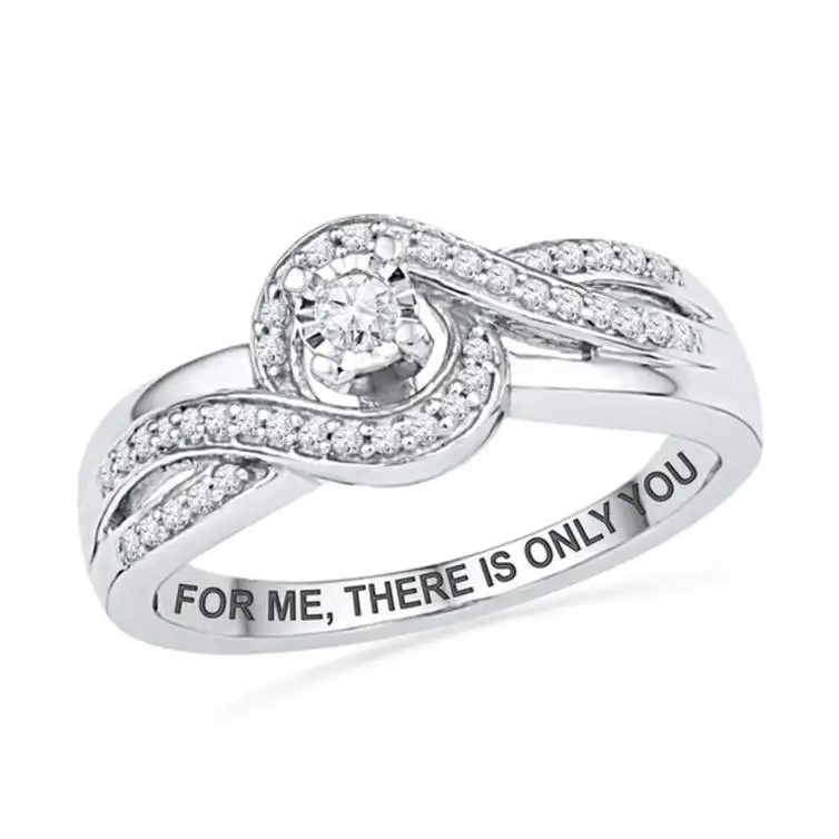 ring marking