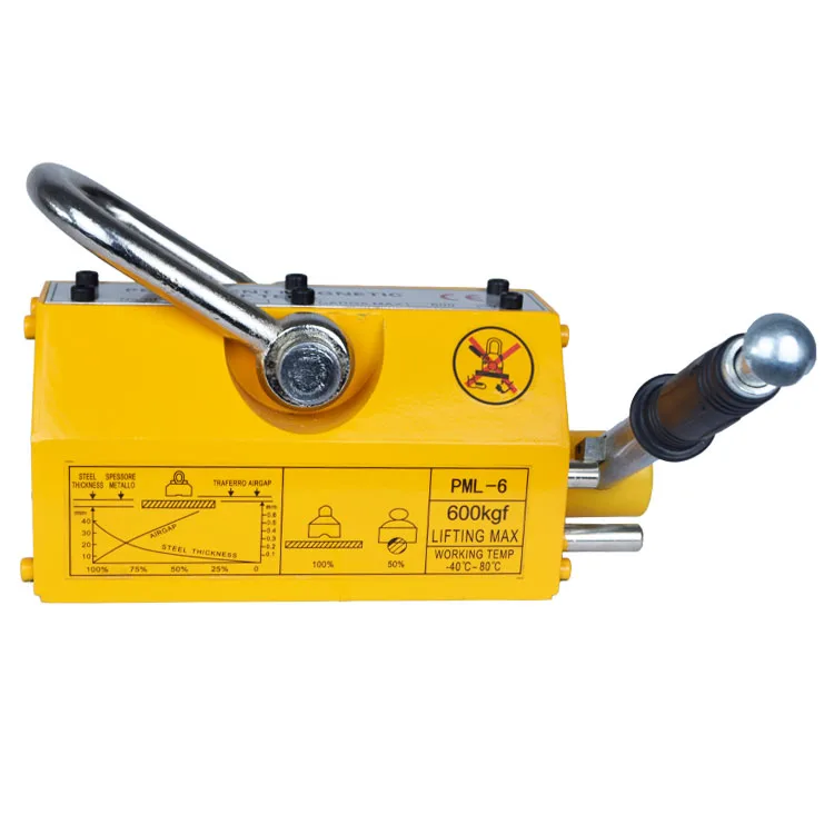  2 ton Handling Steel Plates Lifting