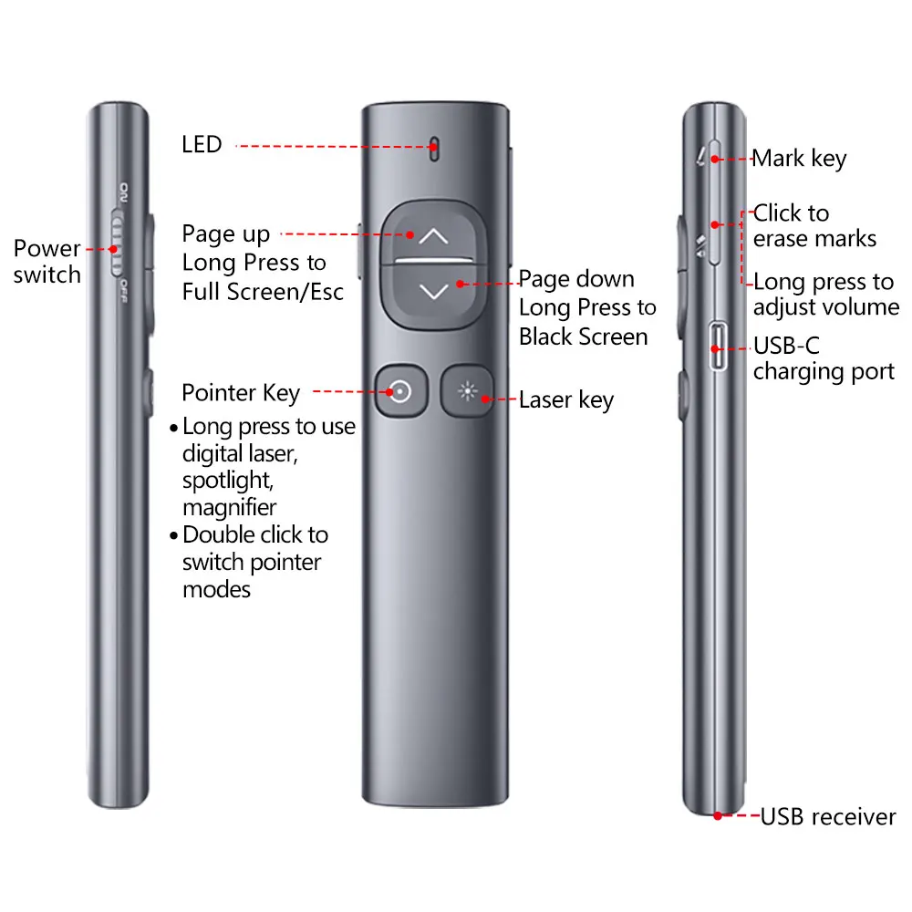 Norwii Spotlight Powerpointer Presenter лазерная указка USB указатель для проектора Air Mouse перезаряжаемая 5 мВт