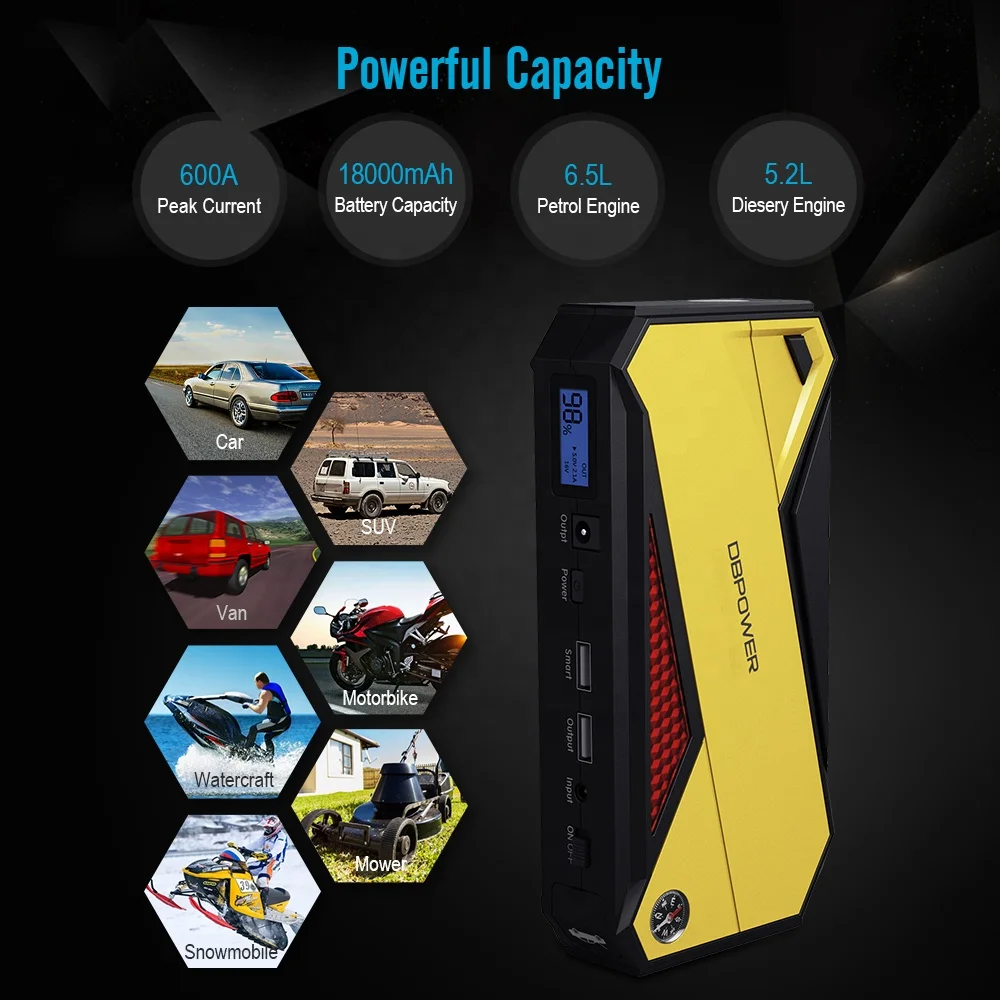 DBPOWER 800A Peak 18000Mah Portable Mini Car Battery Jump Starter
