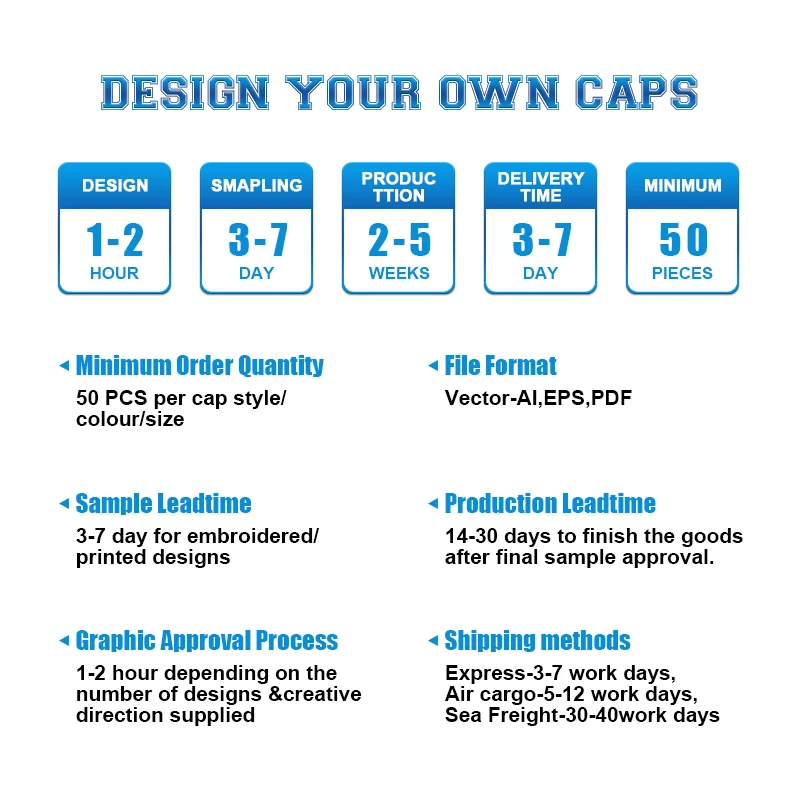 Custom Ball Cap Embroidery 5 Panel Running Two-tone Dad Cap Adjustable Black A Frame Shape Hat