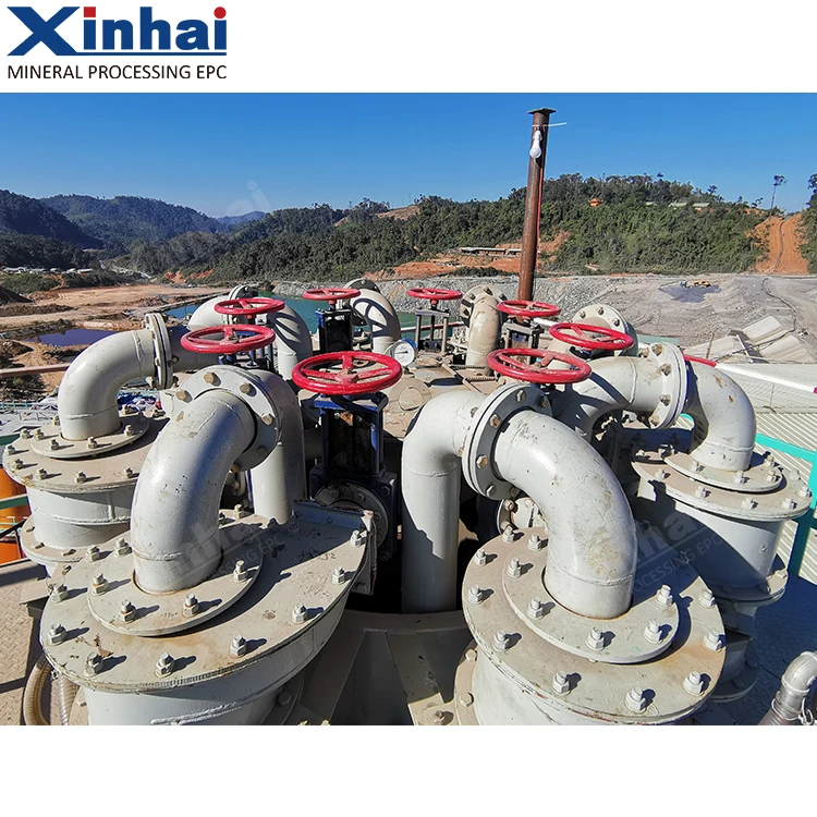 High Efficient Hydrocyclone Design , Cyclone Separator Machine , Cyclone Equipment