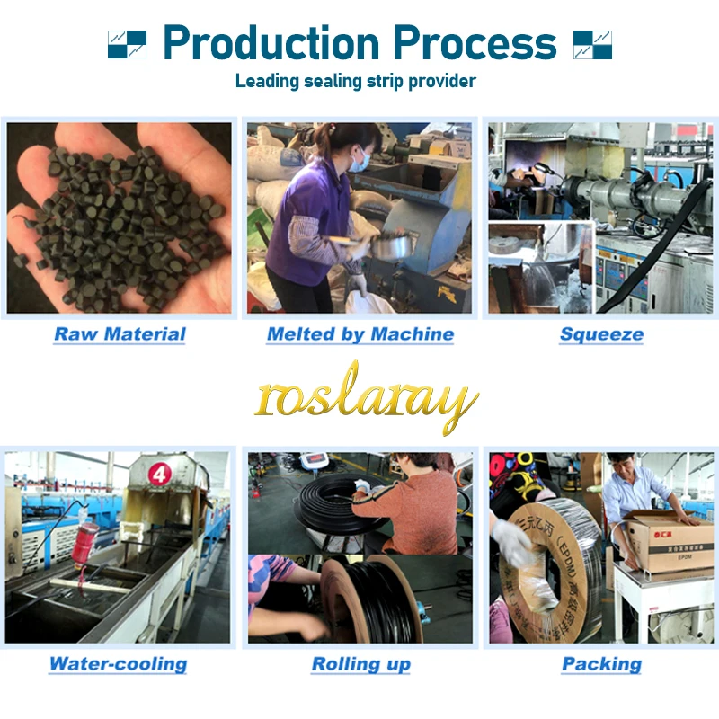 Seal Strip Factory Rubber Gasket Aluminium Door and Windows Apposite Slotted Door Rubber EPDM