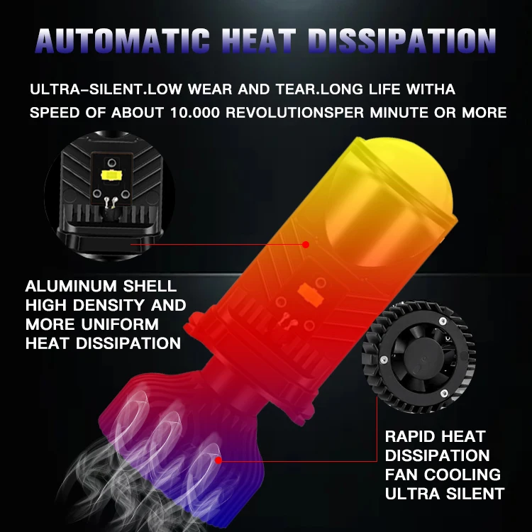 y9 faros led headlight mini lens projector h4 spot light led h4 canbus offroad truck led lamp motorcycle led headlight