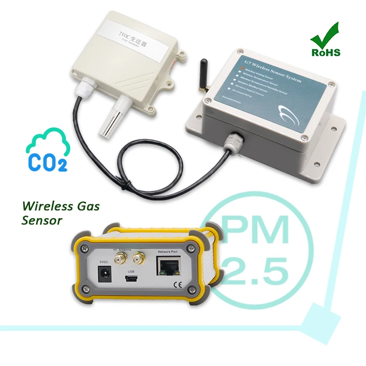 Lorawan RF Indoor Air Quality Monitor Wireless ethernet CO2 PM2.5 HCHO TVOC Temperature Humidity Sensor