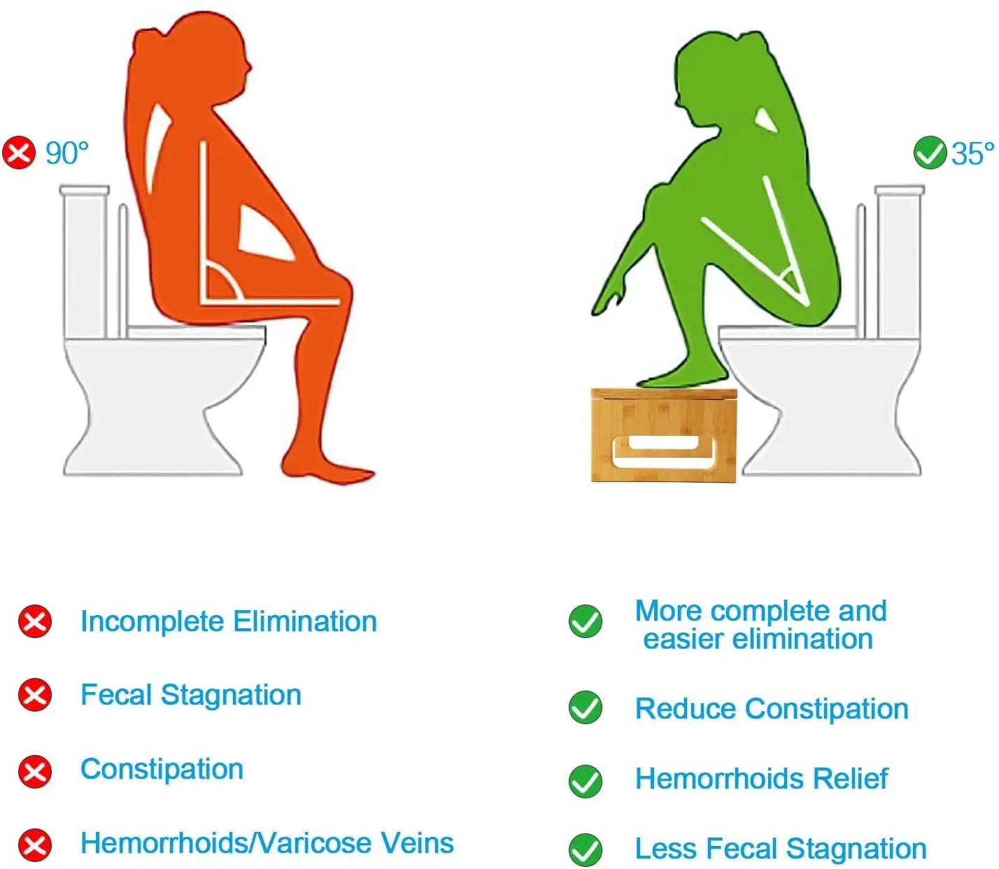 Bamboo Toilet Stool for Bathroom, Collapsible Poop Stool, Natural Color