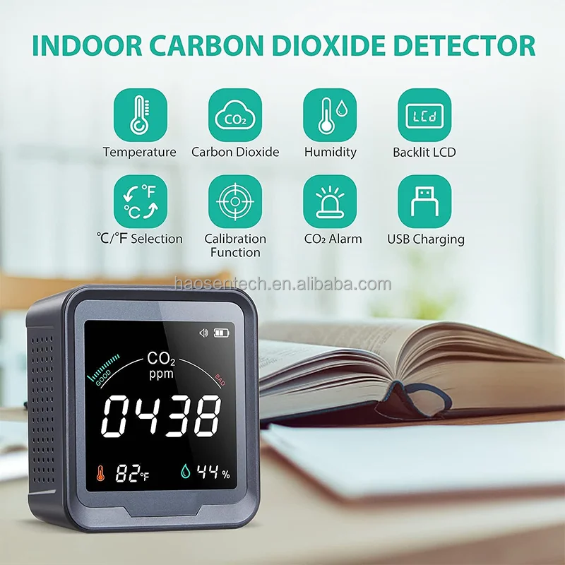 Smart Wifi co2 Detector Alarm Mini Air Quality Monitor ppm Meter co2 co2 meter + app