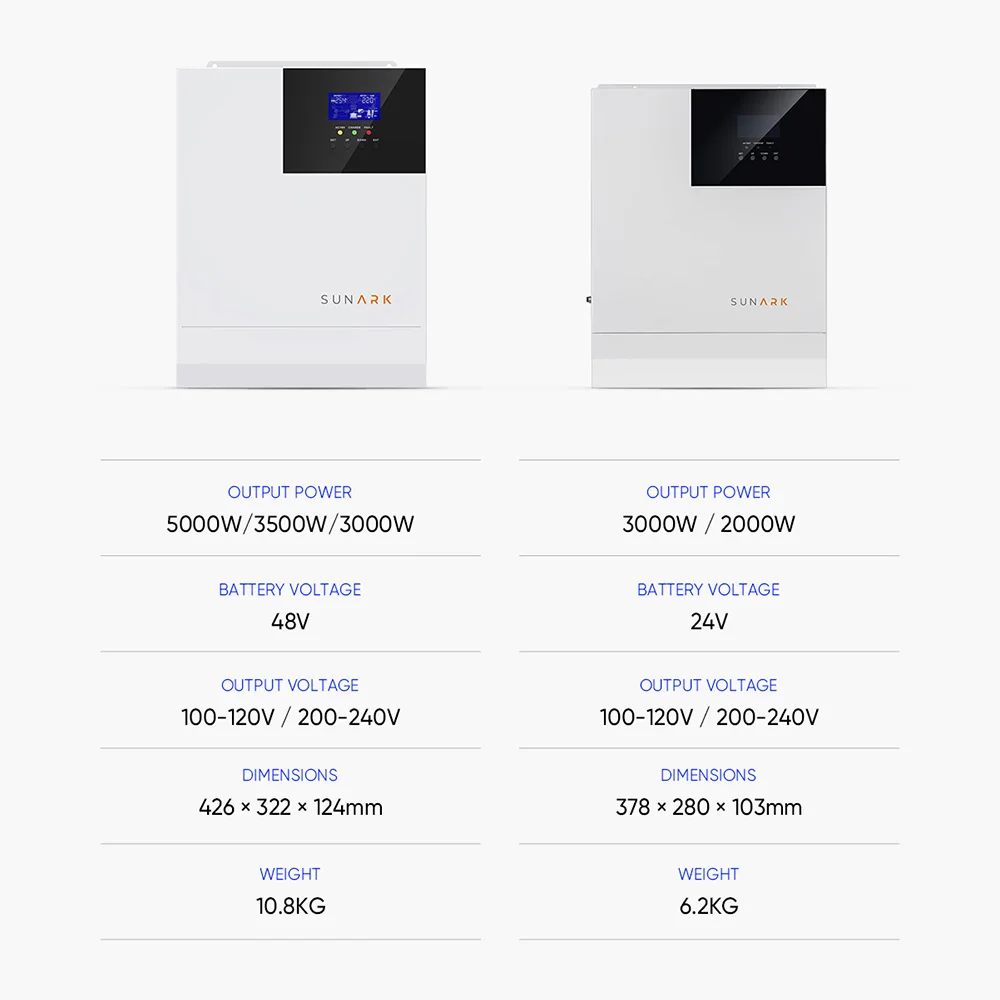 Hot Selling Online Mppt Inverter 48 volt 10Kw 20Kw Hybrid Inverter For Solar Energy Systems