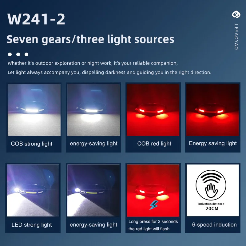 2024 new intelligent sensing floodlight 230 degree illumination waterproof foldable outdoor sports fishing bright COB headlight