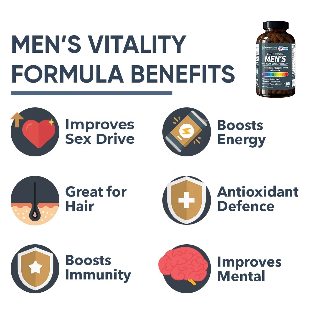 Все натуральные травяные добавки, мужские мультивитамины, энергетические капсулы