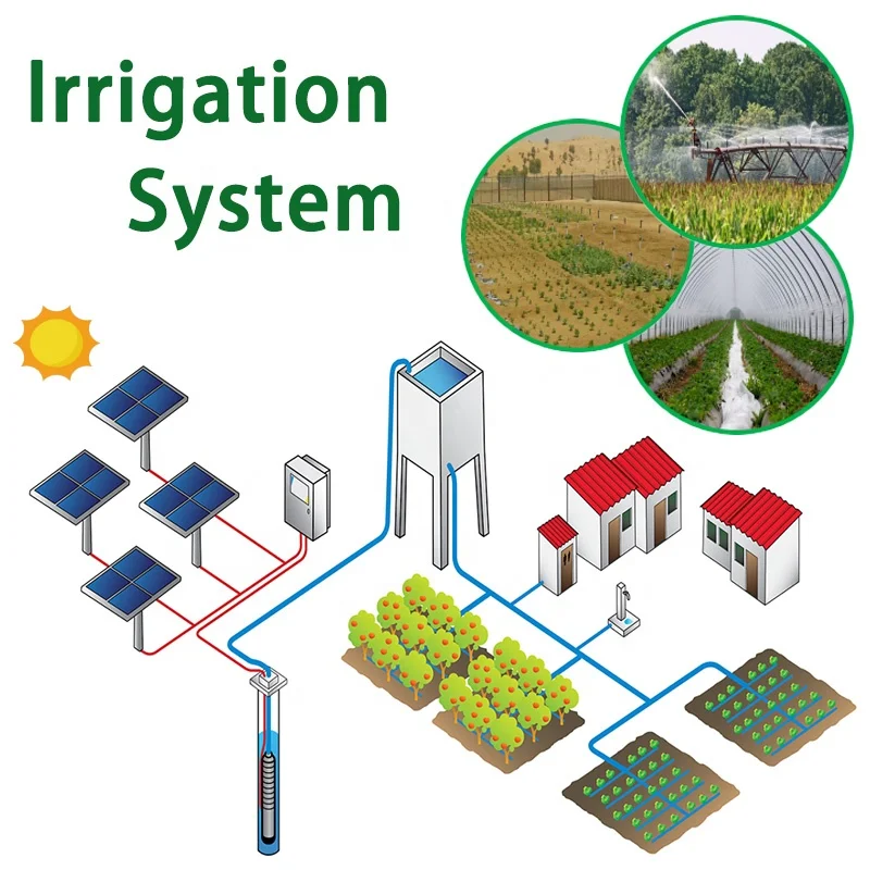 3SSH1.6/80-D36/400 solar water pump submersible pump with MPPT controller