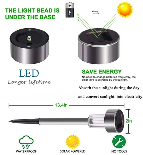 
Solar Powered Stainless Steel mini Outdoor Landscape Solar Lawn Light For Outdoor Garden Yard Deck Pathway 