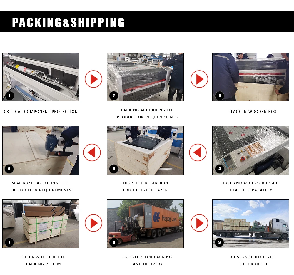 2 kw lazer cutter m1 6m rotary device automatic aluminium profiles square tube pipe cutters h-beams fiber laser cutting machine