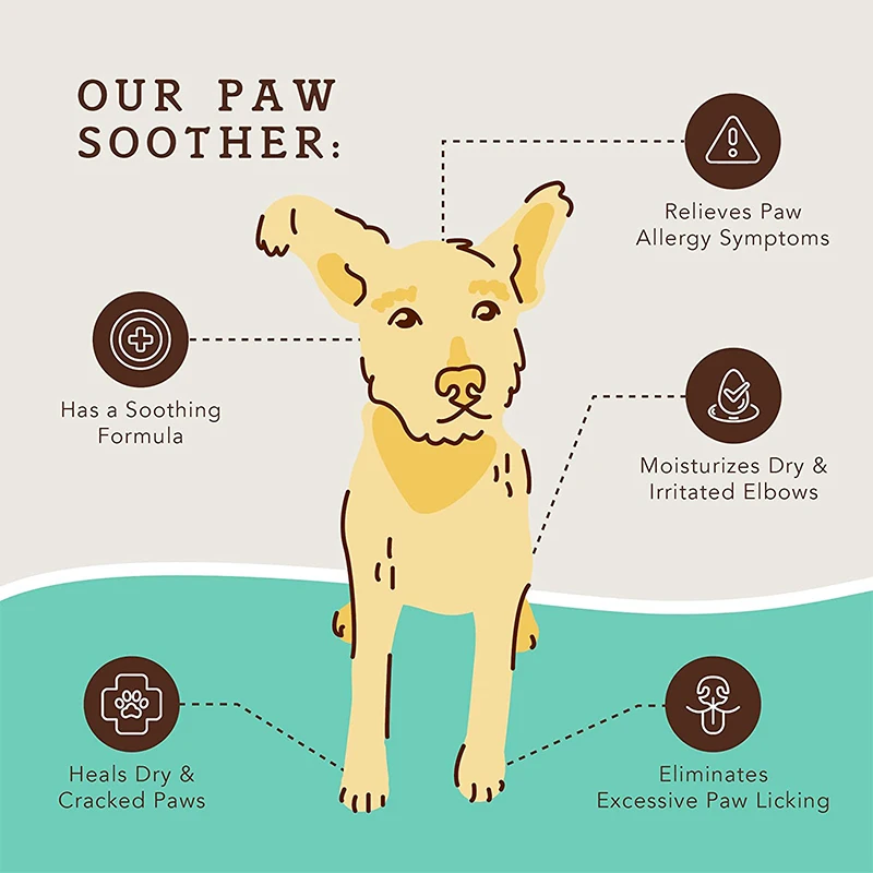 OEM/ODM Wholesale Natural Paw Soother Balm Dog Paw Cream Moisturizes Soothes Irritated Paws Protect Pet Dog Claw Care